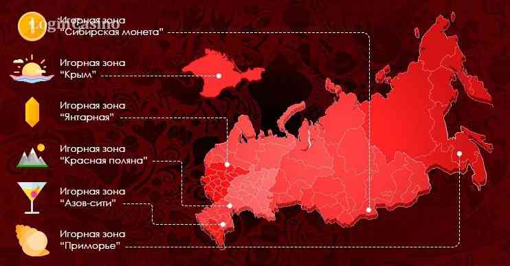 Игорные зоны в России (обновлено в 2021 году)
