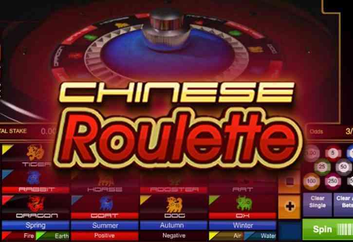 Бесплатный игровой автомат Chinese Roulette